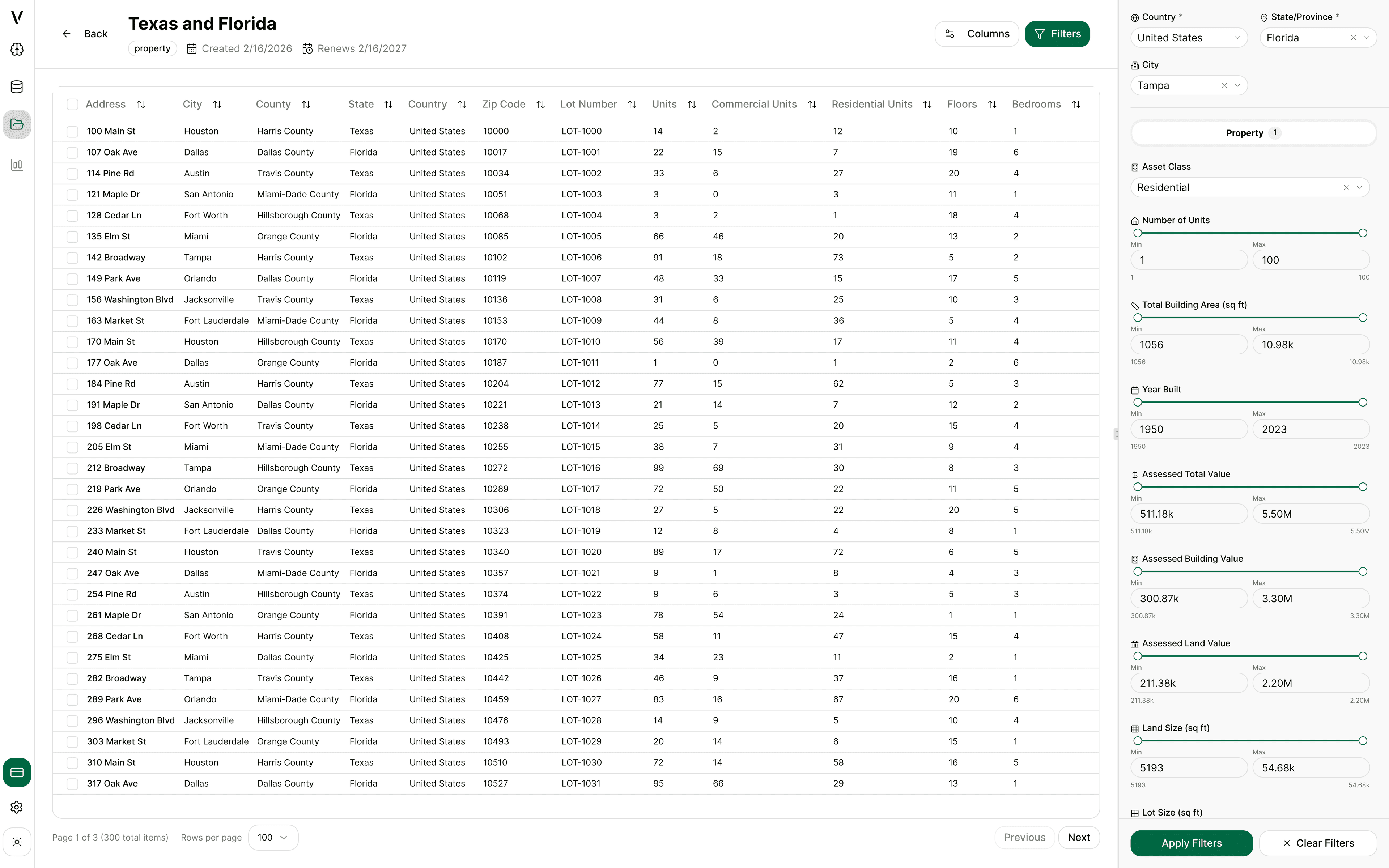 VIREC Analytics Hub - Commercial Real Estate Business Intelligence